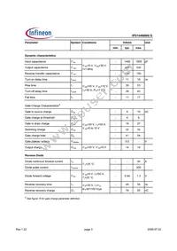 IPD144N06NGBTMA1 Datasheet Page 3