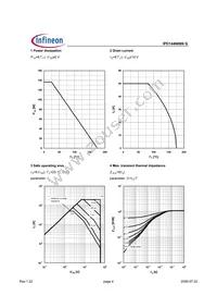 IPD144N06NGBTMA1 Datasheet Page 4