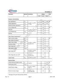 IPD160N04LGBTMA1 Datasheet Page 3