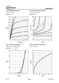 IPD230N06NGBTMA1 Datasheet Page 5