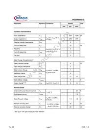 IPD250N06N3GBTMA1 Datasheet Page 3