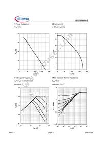 IPD250N06N3GBTMA1 Datasheet Page 4