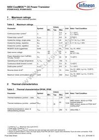 IPD50R1K4CEBTMA1 Datasheet Page 3