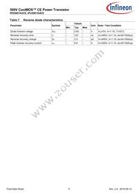 IPD50R1K4CEBTMA1 Datasheet Page 5