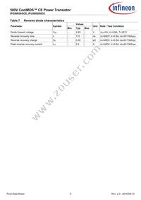 IPD50R2K0CEBTMA1 Datasheet Page 5