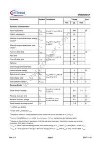 IPD50R399CPBTMA1 Datasheet Page 3