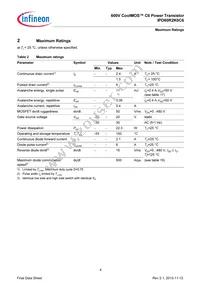 IPD60R2K0C6BTMA1 Datasheet Page 4