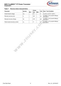 IPD60R360P7ATMA1 Datasheet Page 6