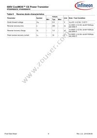 IPD60R800CEATMA1 Datasheet Page 6