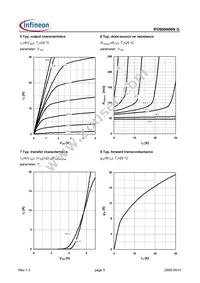 IPD800N06NGBTMA1 Datasheet Page 5