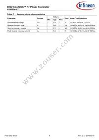 IPD80R2K4P7ATMA1 Datasheet Page 5