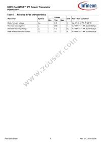 IPD80R750P7ATMA1 Datasheet Page 5