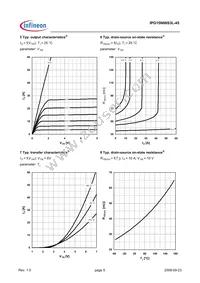 IPG15N06S3L-45 Datasheet Page 5