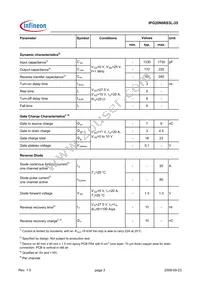 IPG20N06S3L-35 Datasheet Page 3