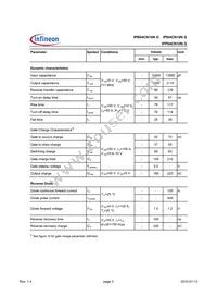 IPI04CN10N G Datasheet Page 3