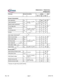 IPI06CN10N G Datasheet Page 3