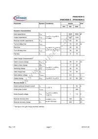 IPI08CNE8N G Datasheet Page 3