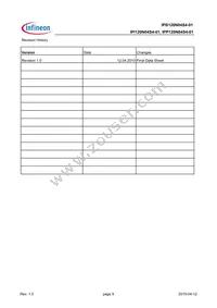 IPI120N04S4-01M Datasheet Page 9