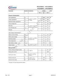 IPI12CNE8N G Datasheet Page 3