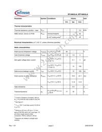 IPI14N03LA Datasheet Page 2