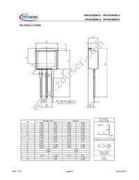 IPI16CNE8N G Datasheet Page 9