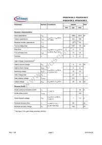 IPI26CN10N G Datasheet Page 3