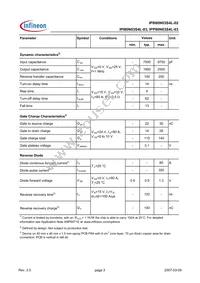 IPI80N03S4L03AKSA1 Datasheet Page 3