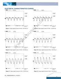 IPM04S0A0S10FA Datasheet Page 4