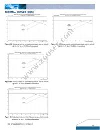 IPM04S0A0S10FA Datasheet Page 12