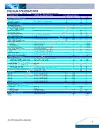 IPM12C0A0R04FA Datasheet Page 2