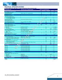 IPM12C0A0S04FA Datasheet Page 2