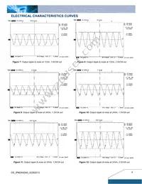 IPM24S0A0S03FA Datasheet Page 4