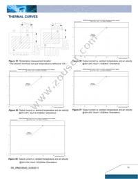 IPM24S0A0S03FA Datasheet Page 11