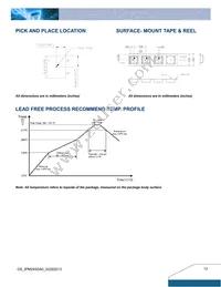 IPM24S0A0S03FA Datasheet Page 12