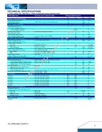 IPM24S0B0R03FA Datasheet Page 2