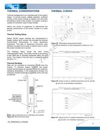 IPM24S0C0R03FA Datasheet Page 9