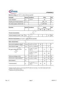 IPP065N04N G Datasheet Page 2