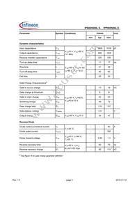 IPP065N06LGAKSA1 Datasheet Page 3