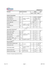 IPP06CN10LGXKSA1 Datasheet Page 3