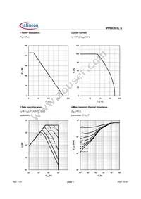 IPP06CN10LGXKSA1 Datasheet Page 4