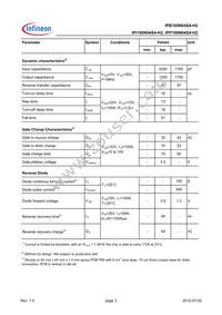 IPP100N04S4H2AKSA1 Datasheet Page 3