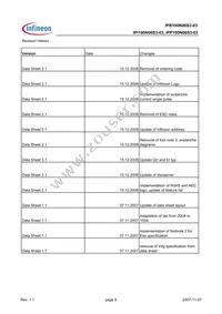 IPP100N06S3-03 Datasheet Page 9