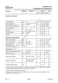 IPP100P03P3L-04 Datasheet Page 3