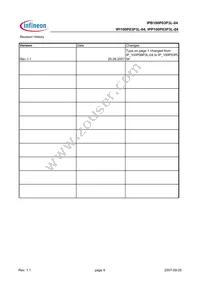 IPP100P03P3L-04 Datasheet Page 9