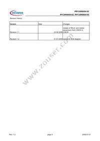 IPP120N06S402AKSA2 Datasheet Page 9