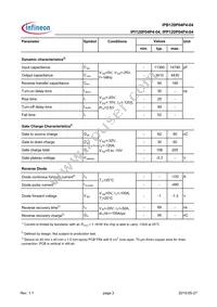 IPP120P04P404AKSA1 Datasheet Page 3