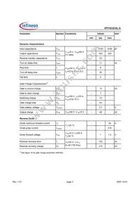 IPP16CN10LGXKSA1 Datasheet Page 3