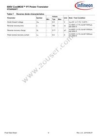 IPP60R600P7XKSA1 Datasheet Page 6