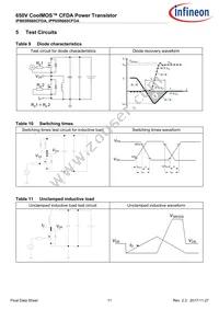 IPP65R660CFDAAKSA1 Datasheet Page 11