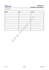 IPP70N04S307AKSA1 Datasheet Page 9